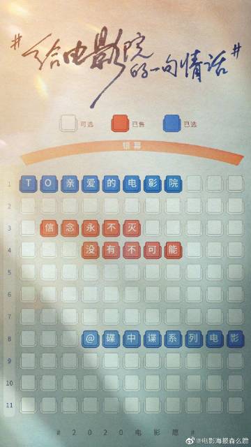 圣玛丽大学硕士offer